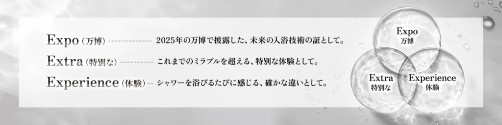 極上の美肌体験を約束するミラブルExの3つの意味（Expo・Extra・Experience）のコンセプト解説